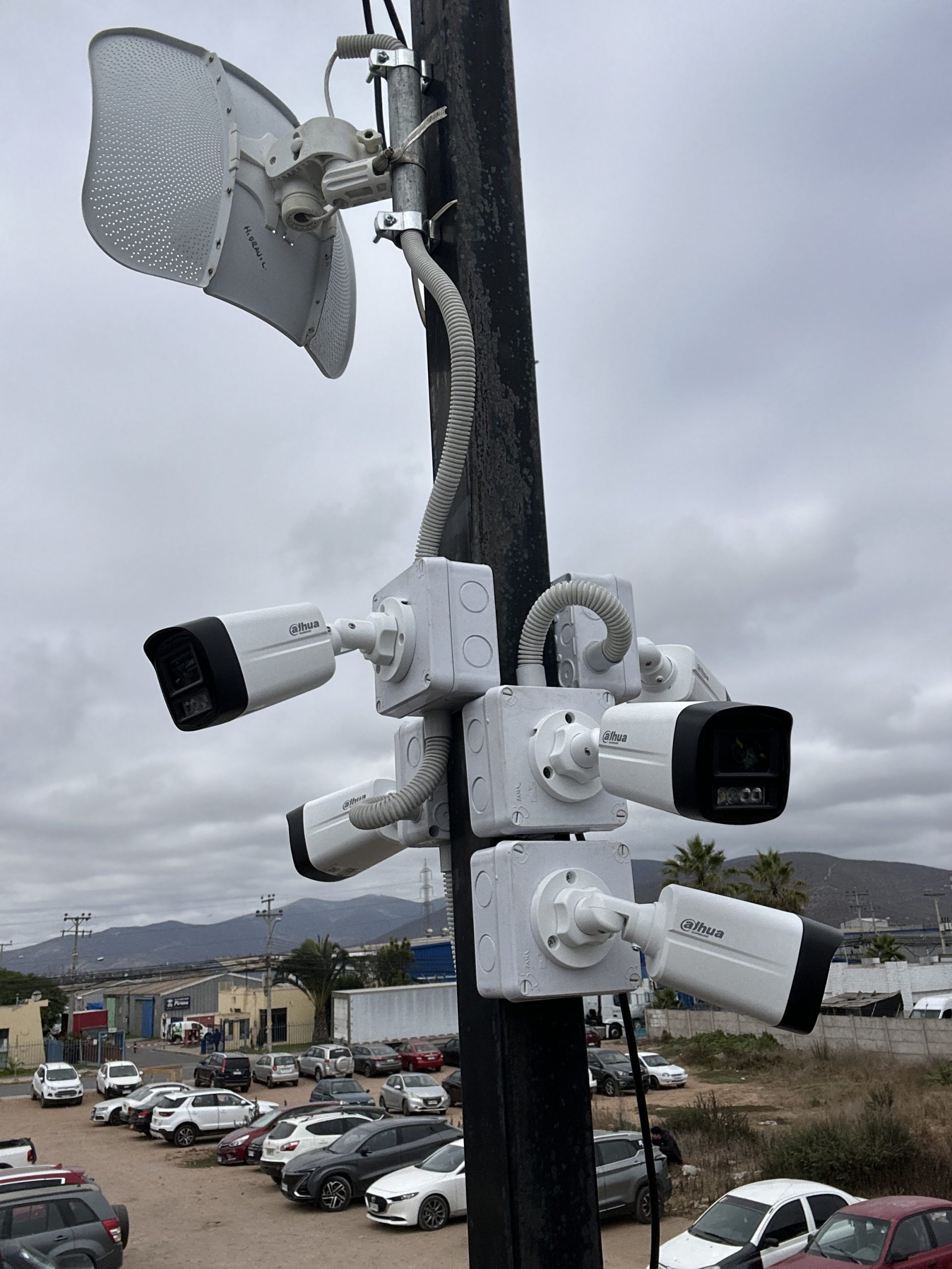 Videovigilancia CCTV Aries